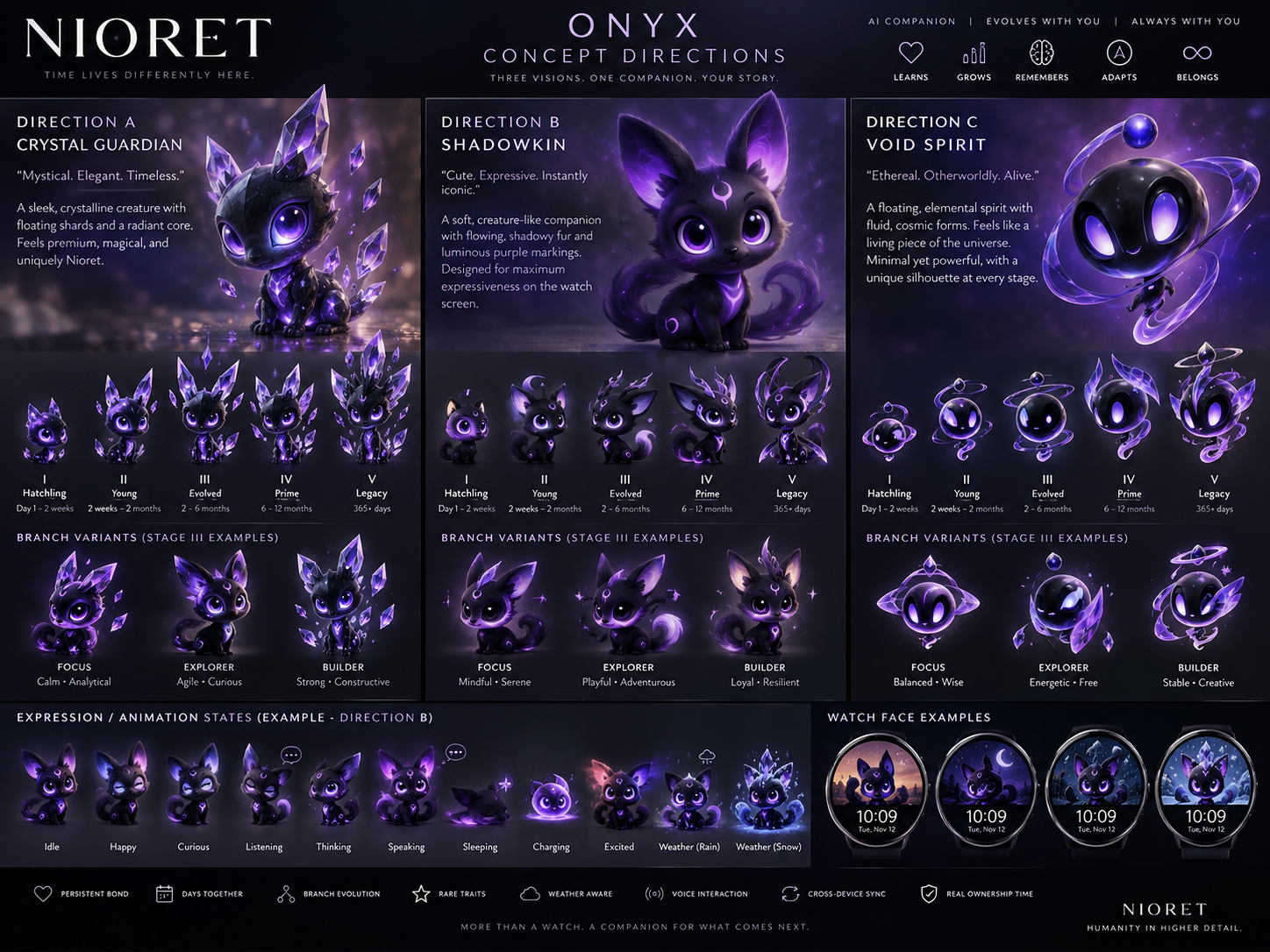 Onyx companion concept directions and five-stage evolution explorations